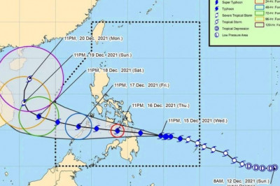 TROPICAL CYCLONE BULLETIN NO. 8 Typhoon “#OdettePH” Issued at 5:00 AM, 16 December 2021 Valid for broadcast until the next bulletin at 8:00 AM today