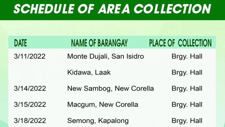 NORDECO, magsasagawa ng 4 araw na area collection activities