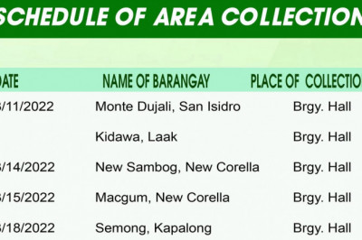 NORDECO, magsasagawa ng 4 araw na area collection activities