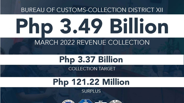 BOC-Davao collects P3.49-B exceeding March 2022 target