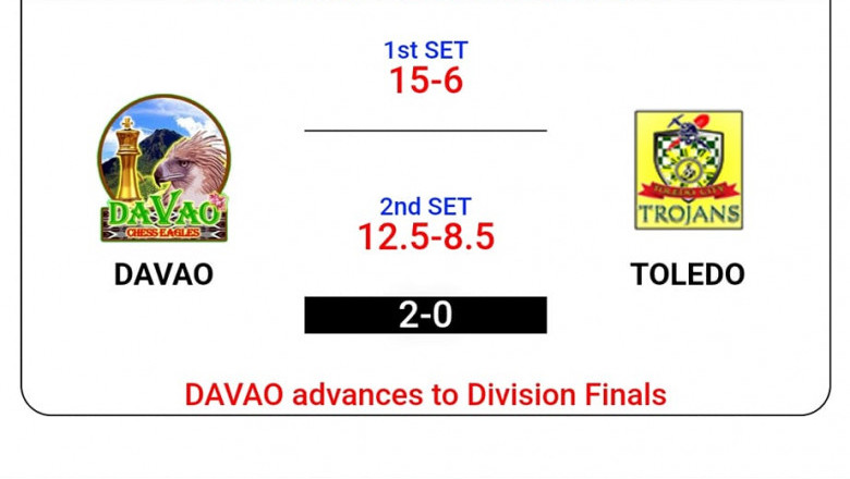 Veteran Davao Eagles chess team to face defending champion Iloilo in 2022 PCAP Tourney Southern Division Finals