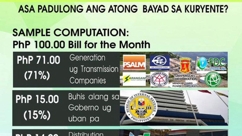 NORDECO gets P14 share from MCOs electric bill