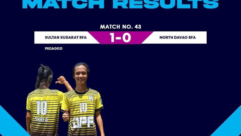 Sultan Kudarat stuns Davnor in PFF Under-19 Boys National Championship