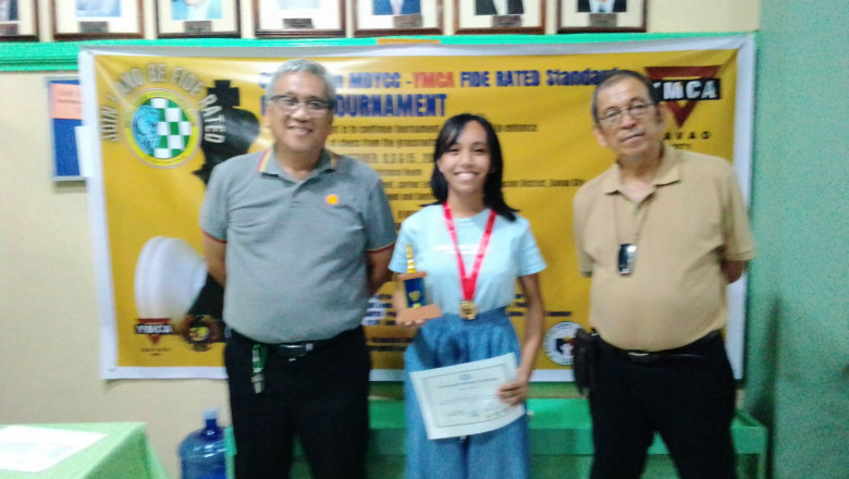 Suter rules MDYCC-YMCA Standard Chess Tourney