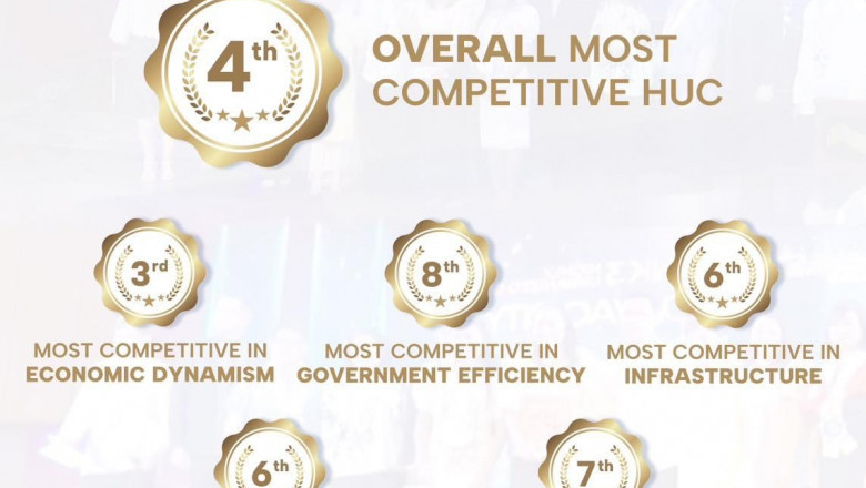 Davao among top most competitive cities in PH