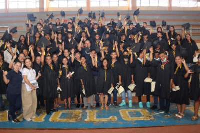 65 Hedcor scholars in Bukidnon finish TESDA courses