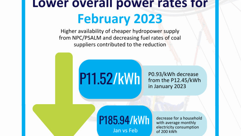 Davao Light lowers overall power rates for February