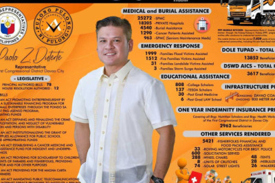 Rep. Duterte highlights accomplishments in 2023