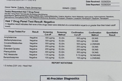 Cong. Paolo Duterte tests negative  for drug use