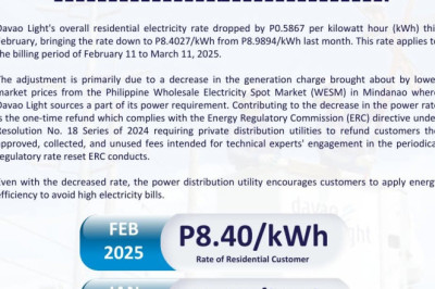 Davao Light Power Rate Now Down to P8.40/kWh