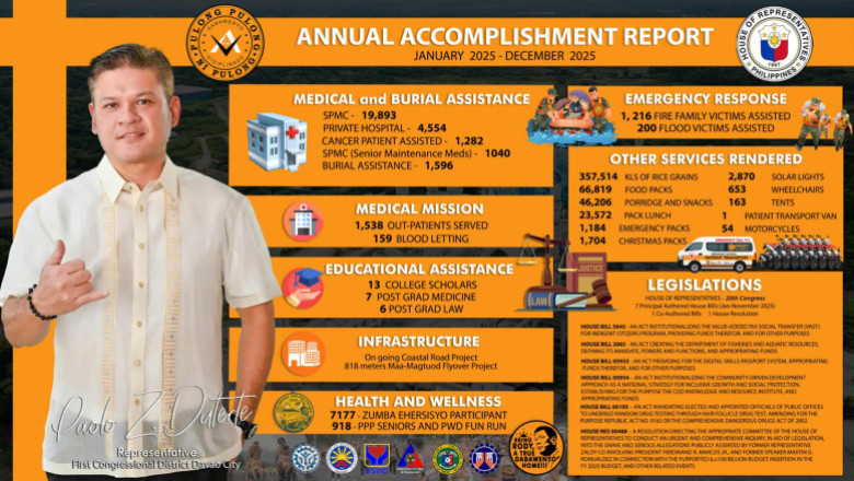 Rep. Paolo Duterte reports 2025 accomplishments in health, education, disaster response, and legislation