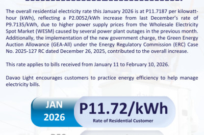 Generation charge drive overall rate increase