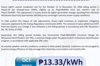 Davao Light residential rate rises by ₱0.09 per kWh for October billing